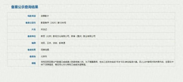 配资网站哪个证券公司开户好 牢友记备案立项 开心麻花同名话剧将搬上银幕