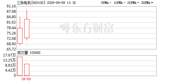 K图 920100_0