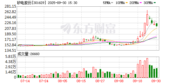 K图 301629_0